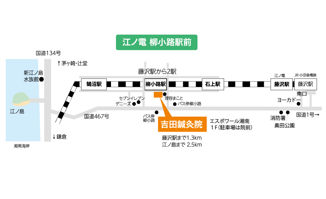 吉田鍼灸院の地図　江ノ電柳小路駅前にあります。藤沢駅と江ノ島から当院までの地図